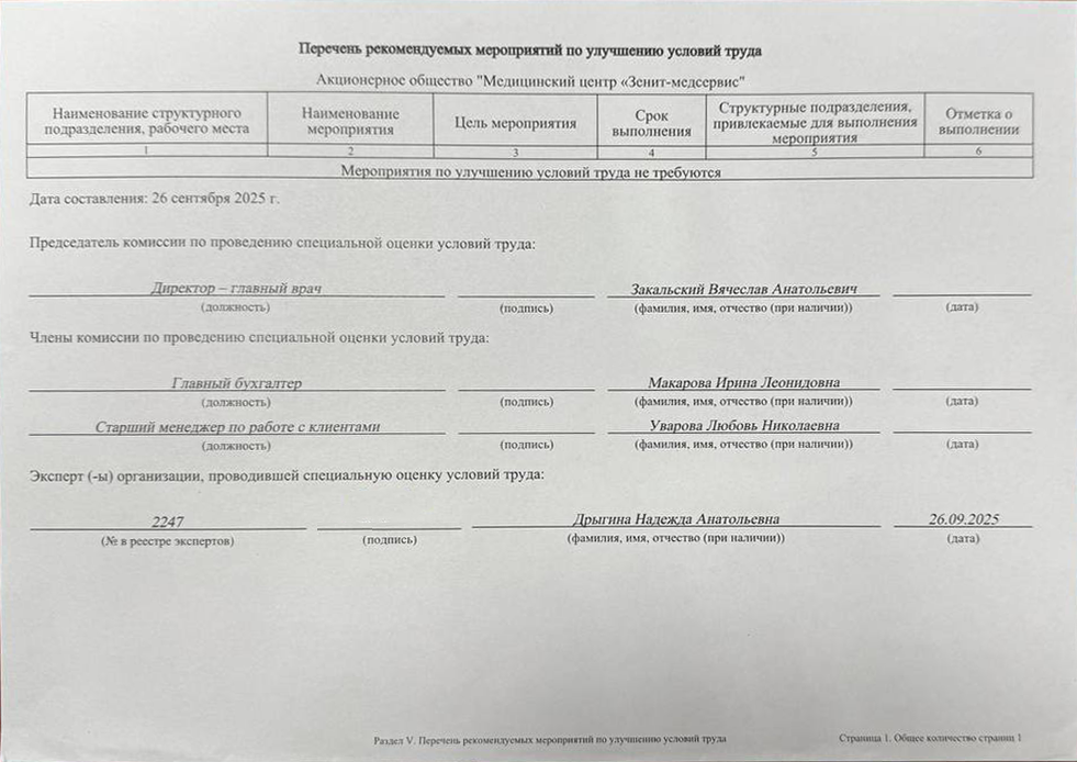 Перечень рекомевдусмых мероприятий по улучшению условий труда